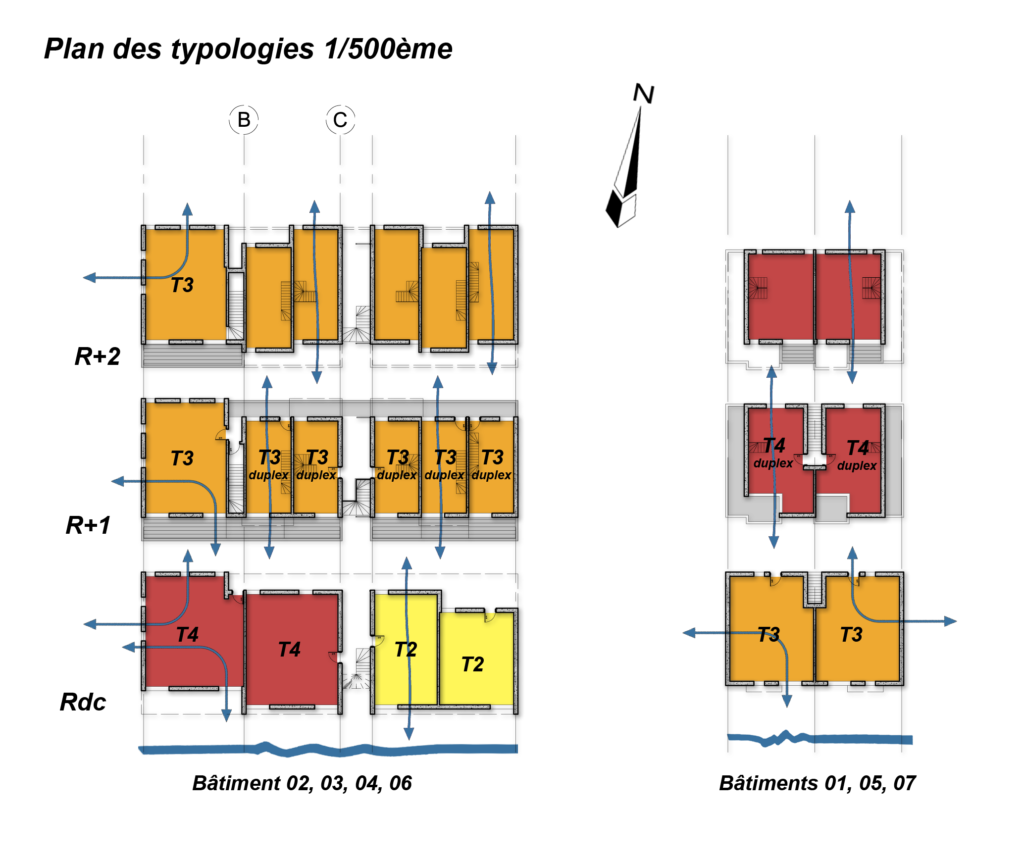 Meyzieux_Nexity_Debois Pommier_plans principe